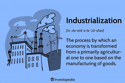Industrialization: Definition, Examples, and Global Impact on Society