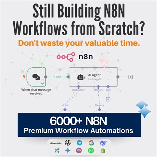 6000  Ready-to-use N8N Workflow | JSON Workflows for Businesses Automation, Content Creation, Marketing, E-commerce & Productivity Toolkit. - Etsy