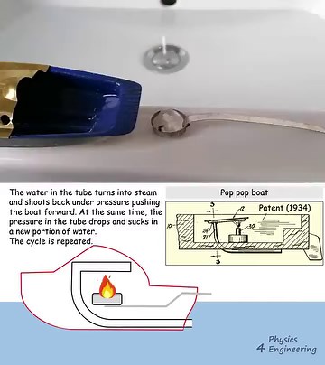 72K views · 842 reactions | Pop-pop boat is a toy with a simple steam engine. | Scouts Magazine | Facebook