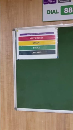 Code ,Triage # #support #hospital #medicalteam #trendingshorts #mbbs #emergency #triage #medical