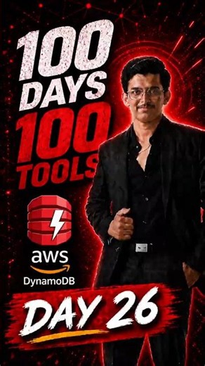 DynamoDB in 30 Seconds ⚡ | AWS NoSQL Database Explained