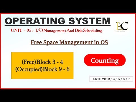 Free Space Management(Counting Method) #operatingsystem #trending #viral #educationcandle