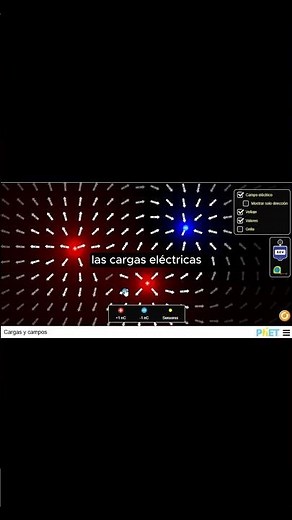 ⚡️Conoce la simulación "Cargas y Campos de PhET"