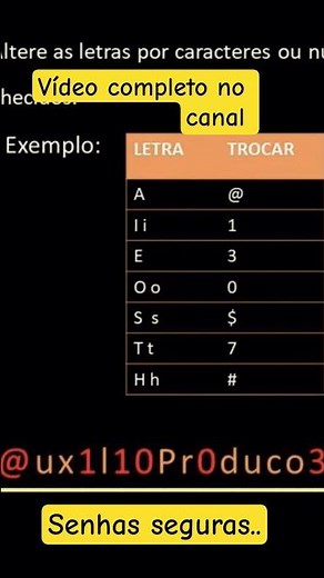 Aprenda agora como criar uma SENHA SEGURA #shortvideo #feedshorts #dicasdeinformática
