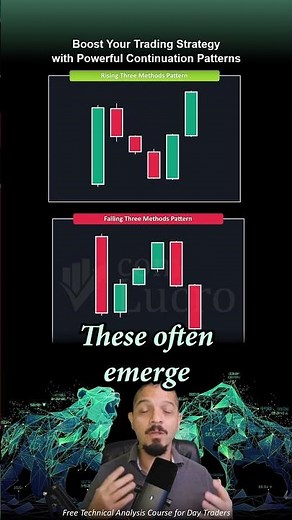 Boost Your Trading Strategy with Powerful Continuation Patterns