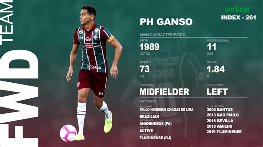 前“米兰名宿”弗鲁米嫩塞球员甘索集锦