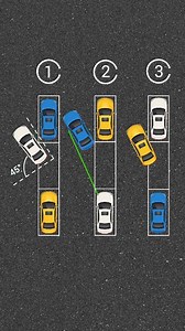 2M views · 7.5K reactions | Parallel Parking Made Easy | 3 Styles You Must Know. #drivingtips #parkingguide #roadsafety #drivingschool #learntodrive #parallelparking #drivinganimation #usadriving #ukdriving #australiadriving #koreandriving | Tazu with driving | Facebook