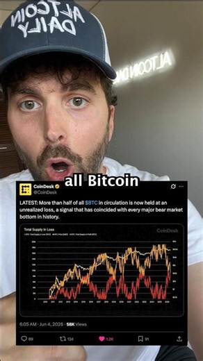 Massive Bitcoin Signal Just Flashed
