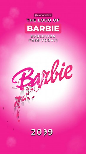 Barbie Logo Evolution: From 1959 to Today