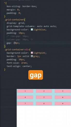 Cómo poner espacio entre filas y columnas de un grid #css #html #tutorialcss