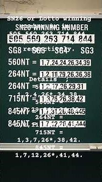 Review Swiss lotto Sat 25 Oct 2025 #study #howtosolve #lottery #numbers