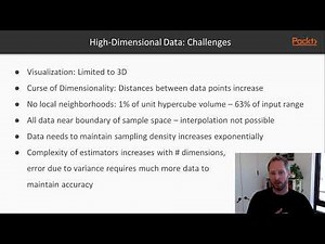 Mastering Unsupervised Learning with Python : Manifold Learning:Introd – Part1 | packtpub.com