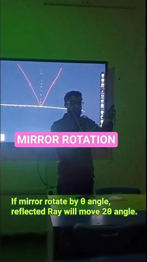 Mirror Rotates θ → Ray Rotates 2θ #shorts