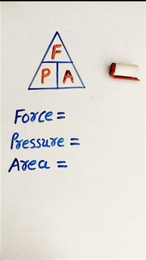 ✅No More Memorizing! Learn Math Formulas the Easy Way 🔥