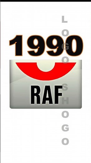 Ram Truck & RAF logo Evolution #ramtrucks #car #automobile #logoshogo