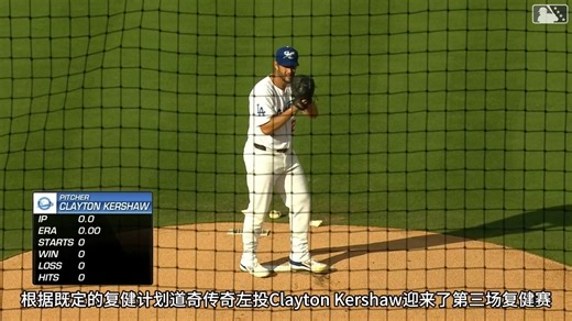 道奇传奇左投Clayton Kershaw赛季第三场复健赛先发五局送出四次三振