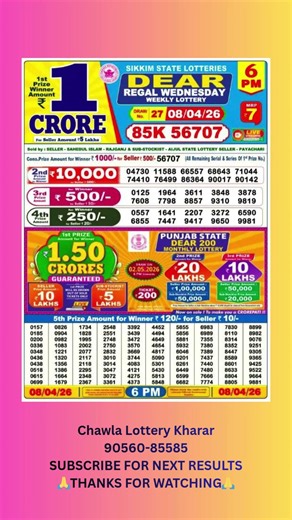 Sikkim State Dear 6PM 08 04 2026