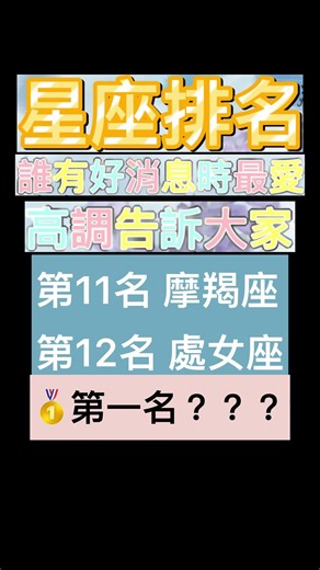 猜第一名是哪個星座 烊星星 星座 心靈小空間 #星座排名 #星座排行榜 誰有好消息時最愛高調告訴大家 第12名是處女座 抽中獎、得獎金、升遷、考到高分時最快分享的是哪個星座