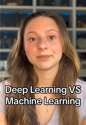 AI, Deep Learning & Machine Learning Explained