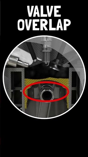 Valve Overlap EXPOSED: The Secret to Instantly Boosting Engine Power!?