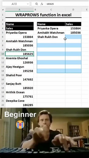 🤯Excel Me WRAPROWS Function Kaise Use Kare? Data Ko rows Me Convert Kare 🚀#kge #viral #trending