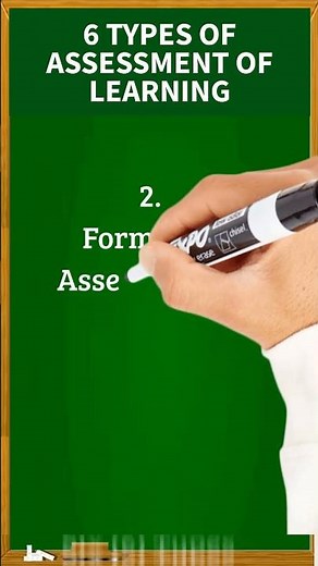 6 Types of Assessment of Learning