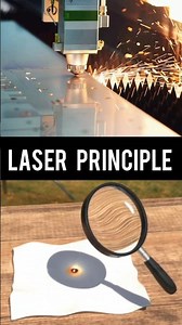 How Laser Cutting Machine Works ?