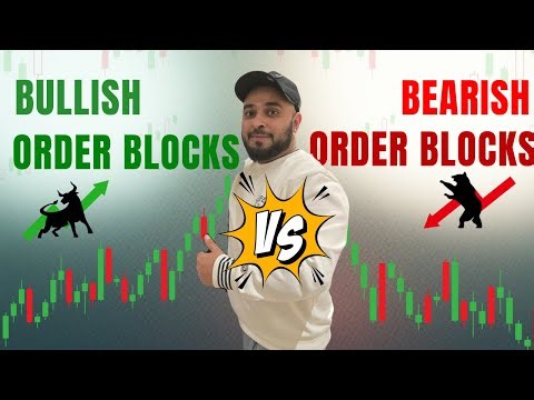 ORDER BLOCKS STRATEGY – The ONLY Trading Strategy You Need (Full Guide)
