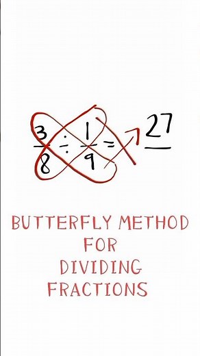 Butterfly Method For Dividing Fractions - Easy Maths