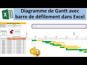 Gantt chart with scroll bar in Excel