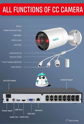 14K views · 91 reactions | All Functions of a CCTV Camera #CCTVCamera #CCTVFootage #CCTVSecurity #cctvviral #cctvcamerainstallation #Cctvinstallation #securitycamera #dvr #securitycamerainstallation #technology #techtips #viralpost #TechUpdate #TechHome #foryouシ | Tech Home | Facebook