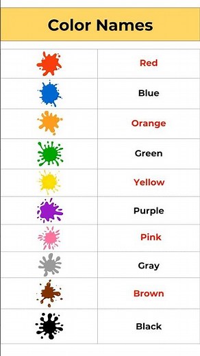 10 Everyday Colors 🎨 (Visual Vocabulary Guide)