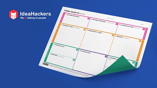 Problem-Solution fit canvas — IdeaHackers.network