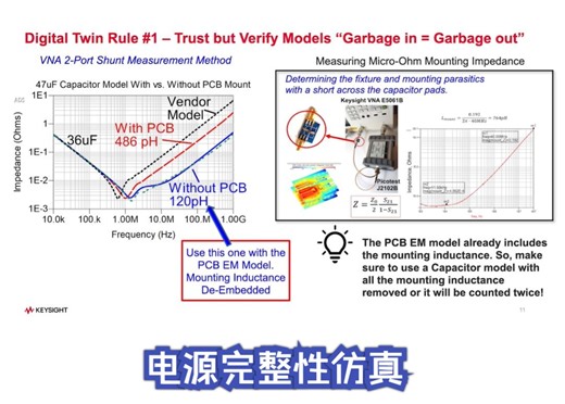 是德科技-电源完整性仿真-Advanced Power Integrity Simulation and Measurement Methods
