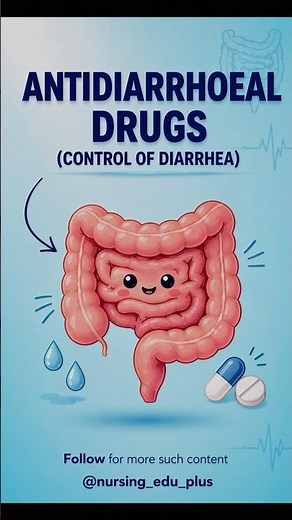 Anti-Diarrheal Drugs | Definition & Classification | Pharmacology