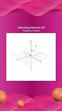 #Unlocking3D - Plotting Points