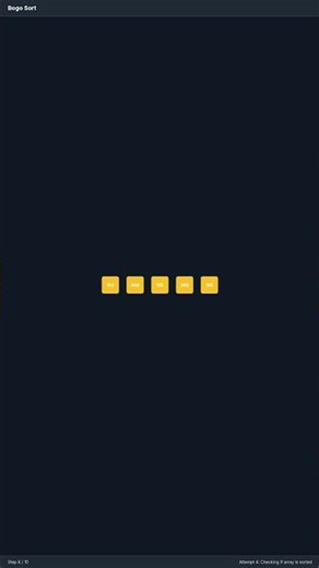 What is Bogo Sort? Visual Guide #programming #algorithms #shorts