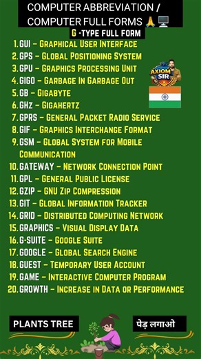 #Gletter Computer Important Full Forms G | G se Computer Full Form | Computer GK for Exam #fullforms