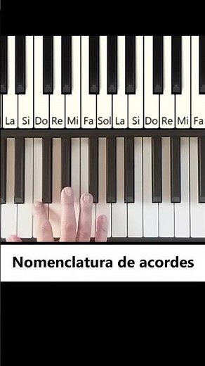 Nomenclatura de Acordes #clasesdepiano #pianoparaprincipiantes #pianotutorial #acordesdepiano