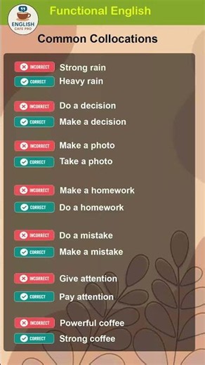 Common collocations| Avoid These Common English Mistakes!