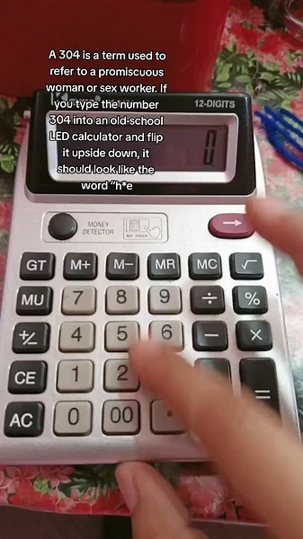 Understanding the 304 Meaning and Its Implications