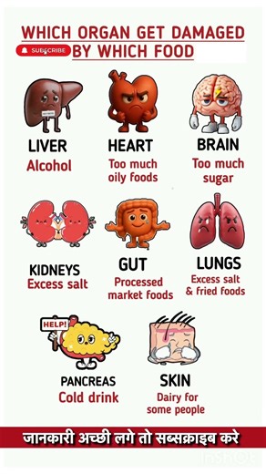 Iron-Rich Foods to Boost Energy & PreventIron Deficiency | Healthy Diet Tips #healthylifestyle