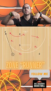 🏀 This “Runner” conceptual Zone Offense uses constant baseline movement to shift the defense, overload, and create gaps for easy looks. 💬 Comment ZONE to receive a free zone playbook detailing 8 zone concepts I use coaching basketball 📍Visit my store for basketball coaches with detailed guides on a variety of basketball schemes and resources: https://coachhack-go.sellfy.store/ 🏆 Follow this account for daily plays, breakdowns, and schemes to build your powerhouse basketball program 🎯 #AAUba