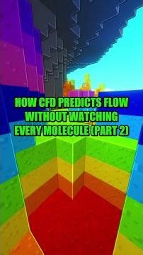 How cfd predicts flow without watching every molecule (part 2)