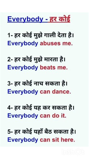 Basic English Speaking Course Chapter 1 #english #englishlearningclass #languagelearning #ytshorts