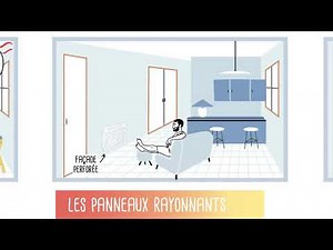 Radiateurs convecteurs électriques - SOLIUS - ATLANTIC