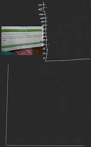 Number of persons EXERCISE -8.3 The life span of some animals i... | Filo