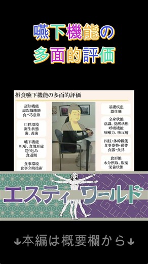 【嚥下の基礎】嚥下機能の多面的評価