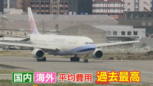 年末年始どこへ行く？平均費用は過去最高　福岡から行く人気の国内旅行先は関東・関西・九州　ガソリン価格低下「ありがたい」