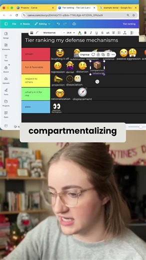 Compartmentalization (Tier ranking my defense mechanisms)